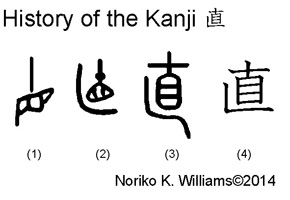 History of 直