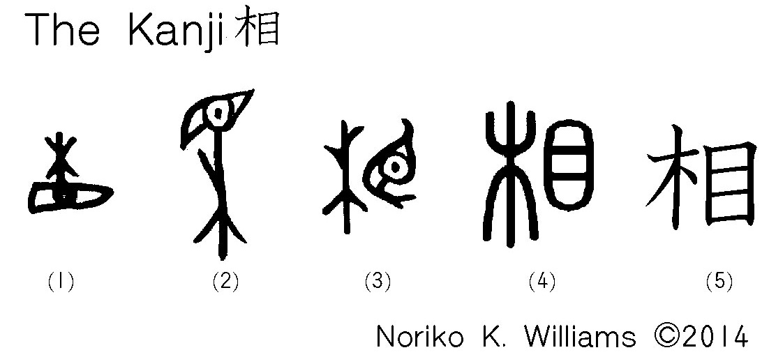 Kanji 相 History