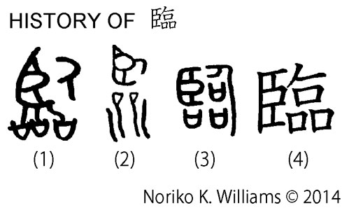 History of the Kanji 臨