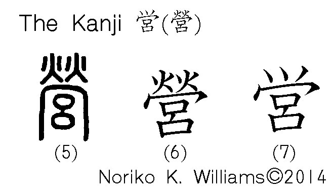 Kanji 営 History