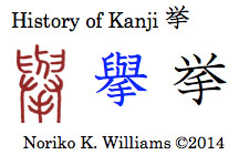 History of Kanji 挙 ”to raise; carry out"