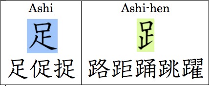 ashi&ashihen