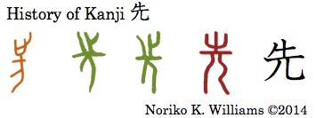 Etymology of the kanji 先