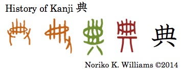 History of the kanji 典