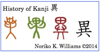 The kanji 異 in oracle bone style, bronze ware style and official seal style