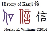 History of Kanji 信