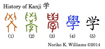 History of Kanji 学