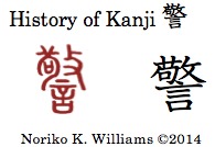 History of kanji 警