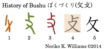 History of Kanji Radical 攵攴