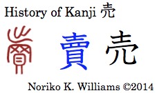 History of Kanji 売