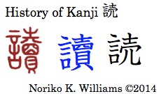 History of Kanji 読