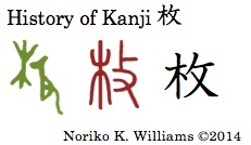 History of Kanji 枚