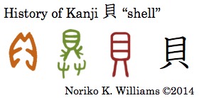 History of kanji貝.jpg