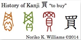 History of Kanji 買