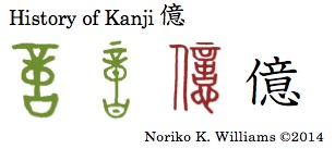 History of Kanji 億