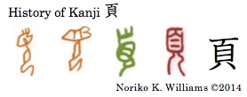 History of Kanji 頁