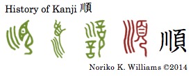 History of Kanji 順