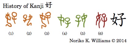 History of the Kanji 好