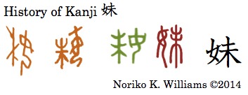 History of the Kanji 妹