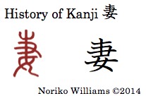 History of the Kanji 妻