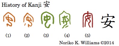 History of the Kanji 安