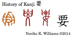 History of the Kanji 要