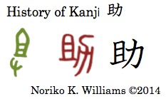 History of the kanji 助
