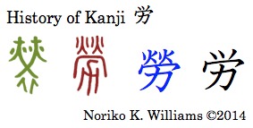 History of the kanji 労