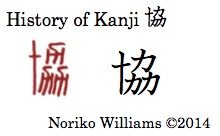 History of the kanji 協