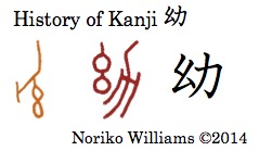 History of the kanji 幼