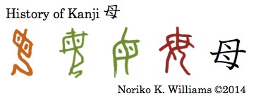 History of the Kanji 母