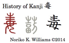 History of the Kanji 毒