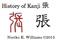 History of Kanji 張