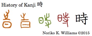 History of Kanji 時