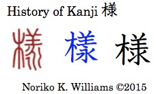 History of Kanji 様