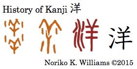 History of Kanji 洋