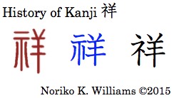 History of Kanji 祥