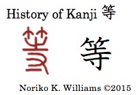History of Kanji 等