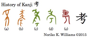 History of Kanji 考
