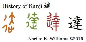 History of Kanji 逹