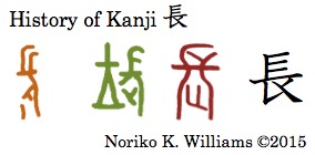 History of Kanji 長
