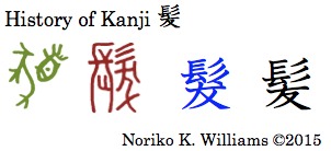 History of Kanji 髪