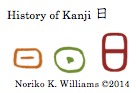 History of the kanji 日