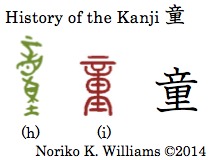 History of the kanji 童