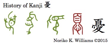 History of Kanji 憂