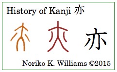 History of the kanji 亦