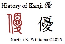 History of the kanji 優