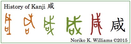 History of the kanji 咸