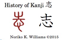 History of the kanji 志