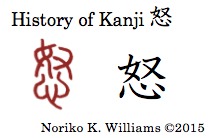 History of the kanji 怒